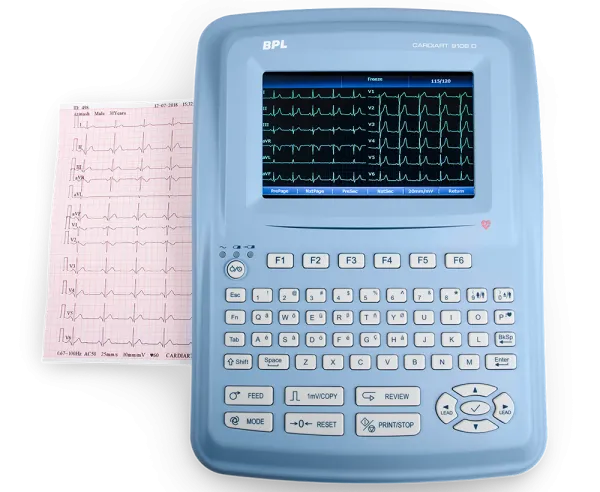 ECGs